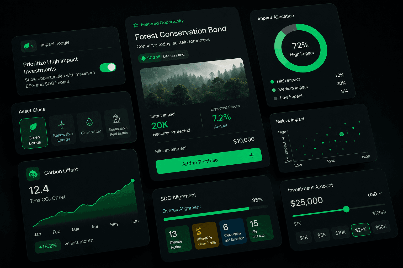 Aura investment portfolio interface