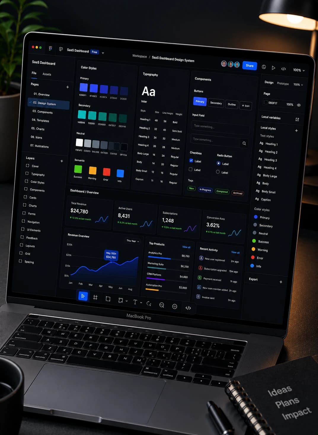 Work desk with monitor