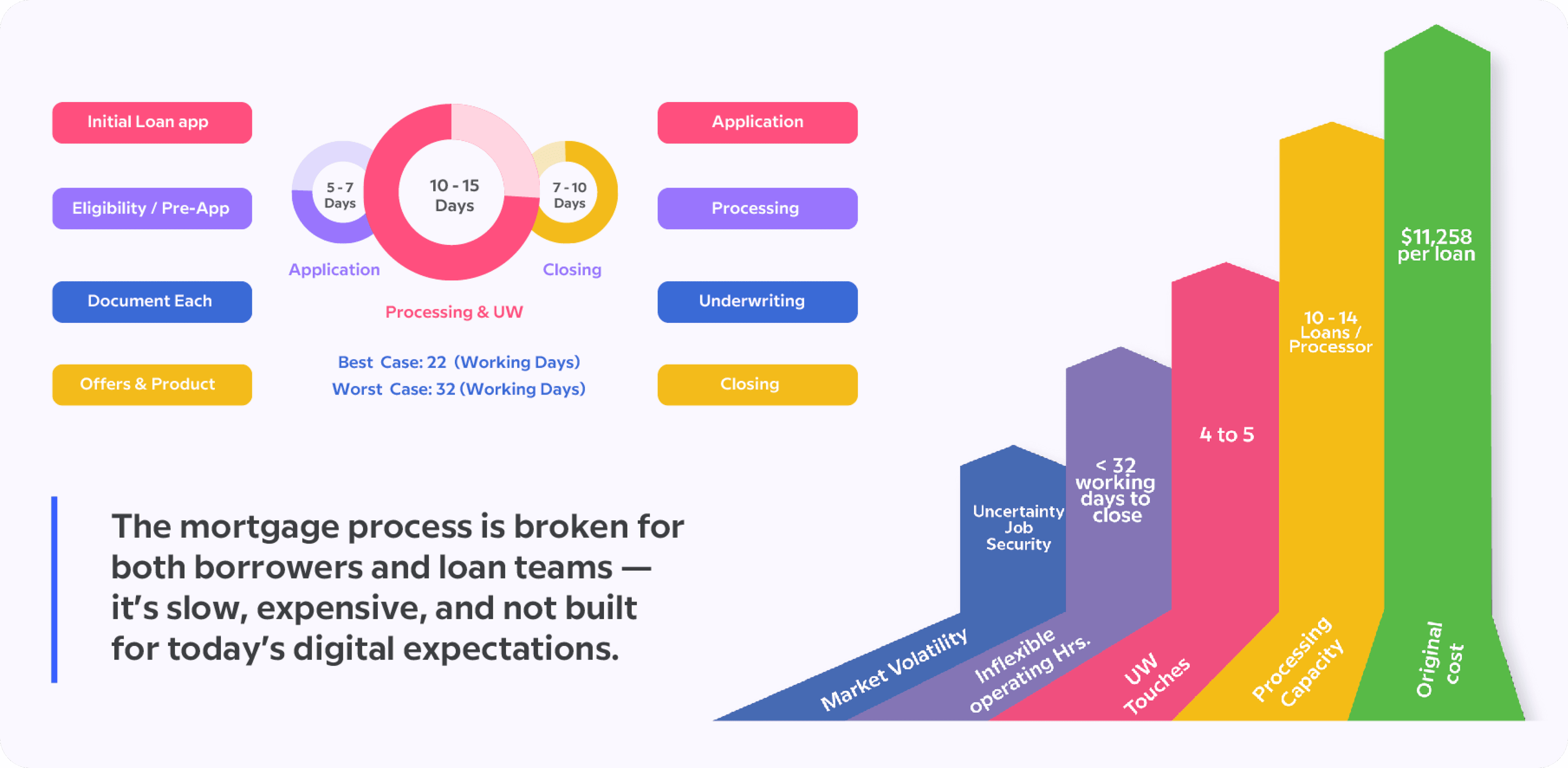 Team working on creative design