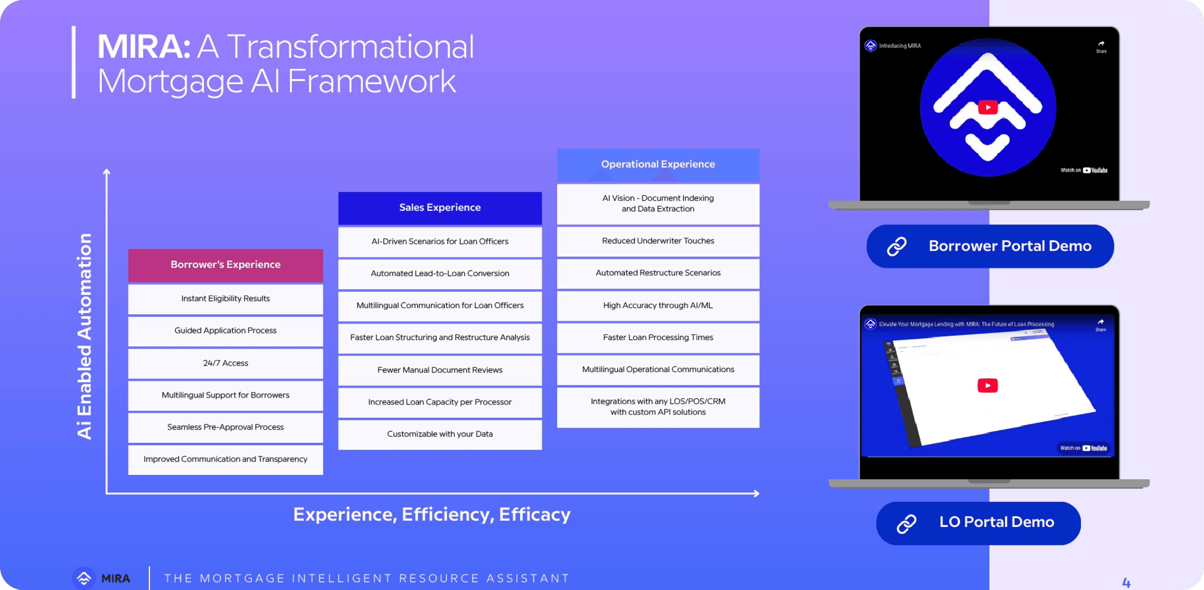 Team working on creative design
