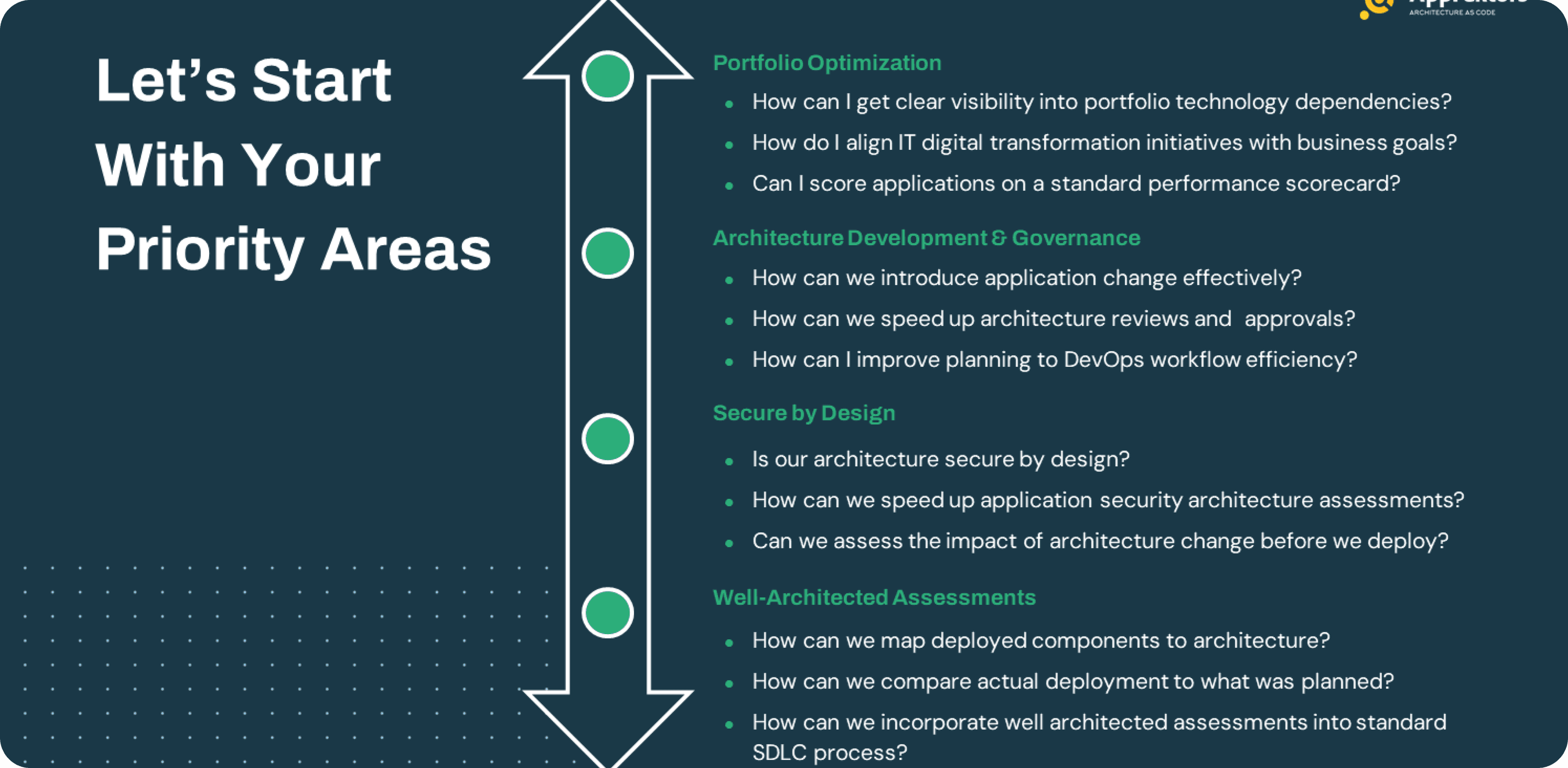 Team working on creative design