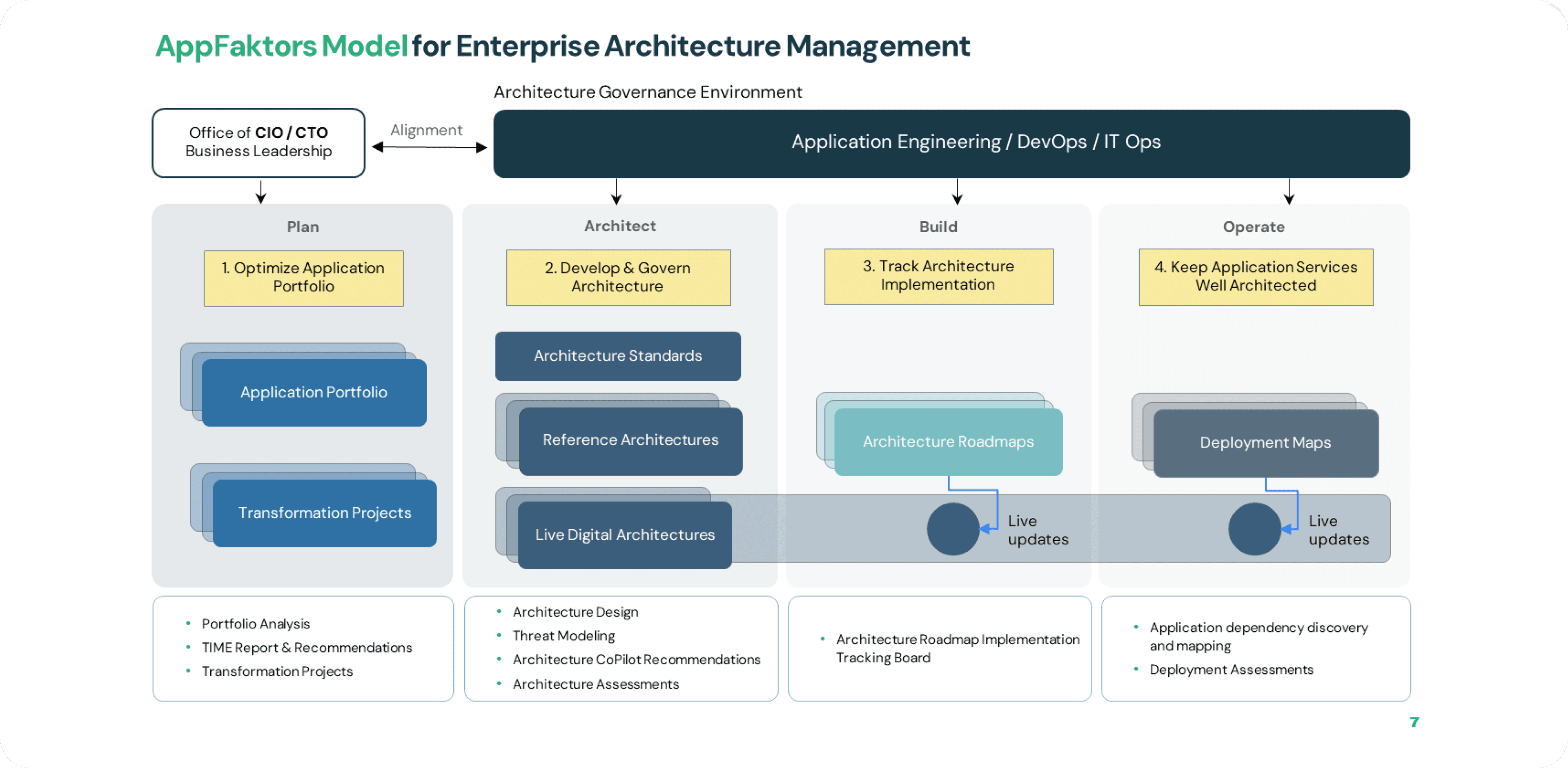 Team working on creative design