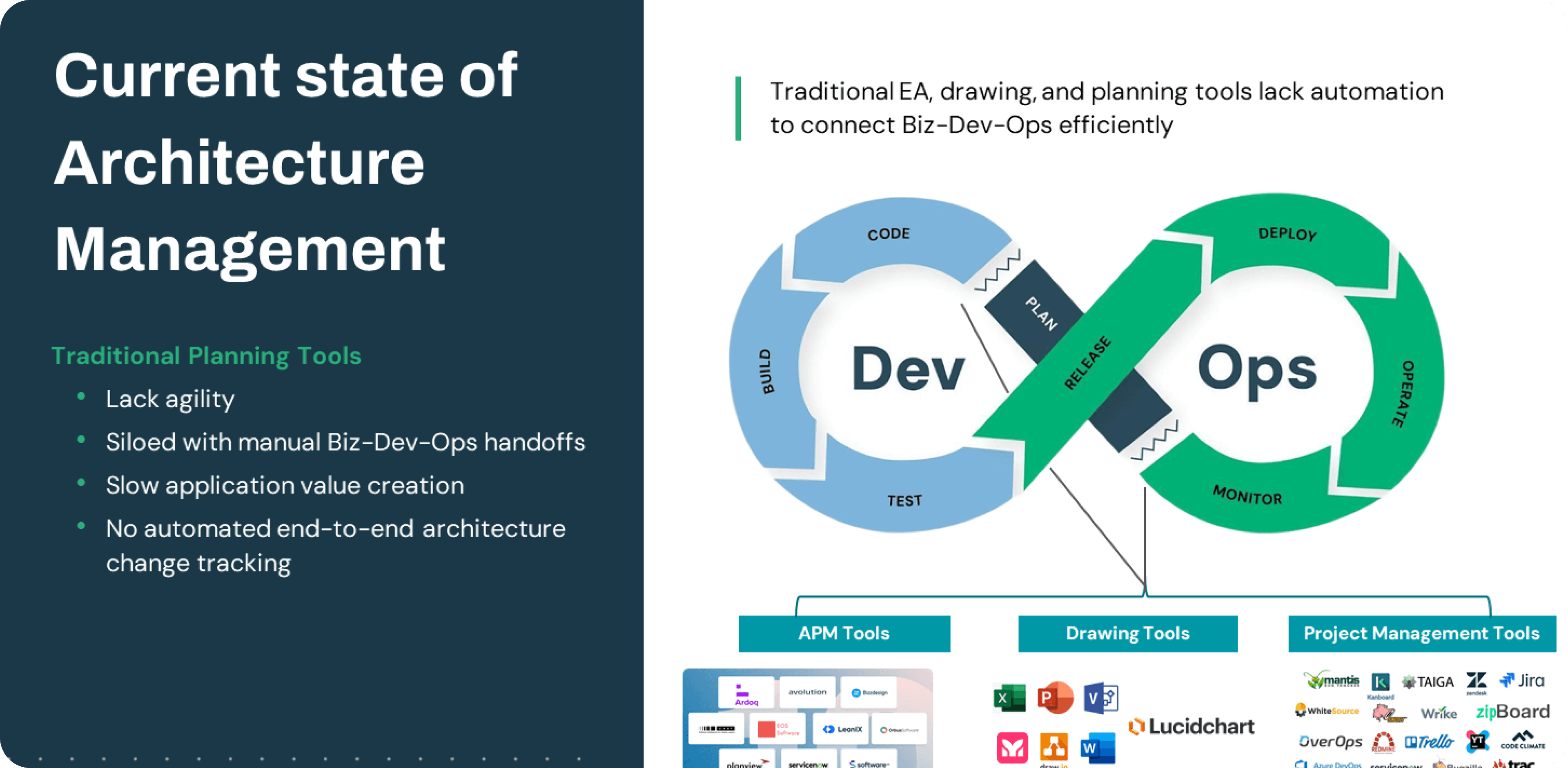 Team working on creative design